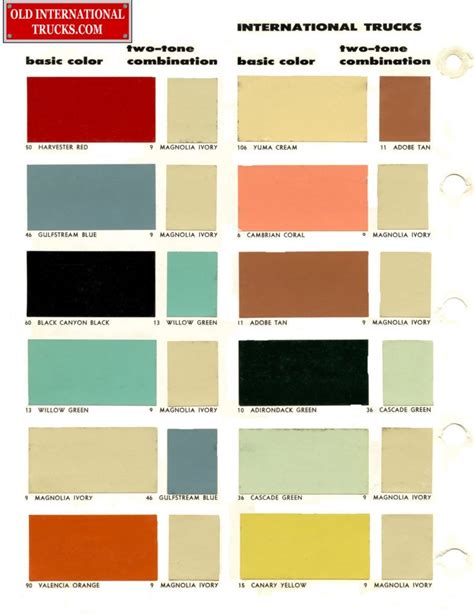 Eastwood branded color paint chart. Devoe Paint Colors Chart - Best Paint Color Room