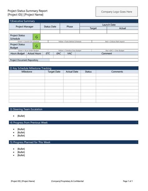 40 Project Status Report Templates Word Excel Ppt In Executive