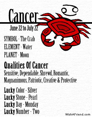 Cancer zodiac sign copyright © 2015 lunaf.com, all rights reserved. Your Zodiac Profile- Cancer