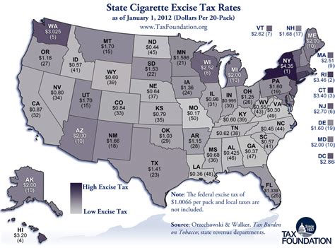 Monday Map State Cigarette Excise Tax Rates Tax Foundation