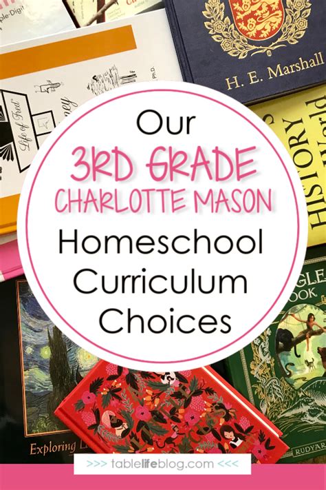 Our Charlotte Mason Inspired 3rd Grade Curriculum Choices Charlotte