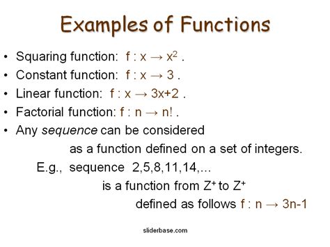 Functions Presentation Mathematics