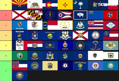 Us State Flags Ranked Apologies For The Watermark Rvexillology