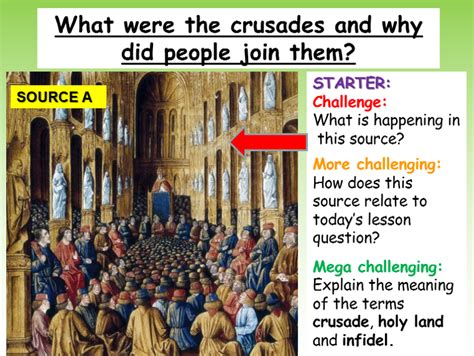 Crusades Teaching Resources