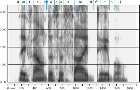 Solution To Last Months Mystery Spectrogram Rob Hagiwara