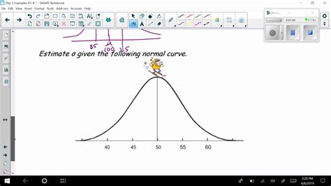 Drawing A Normal Curve And Labeling Meanstandard Deviation Made Easy