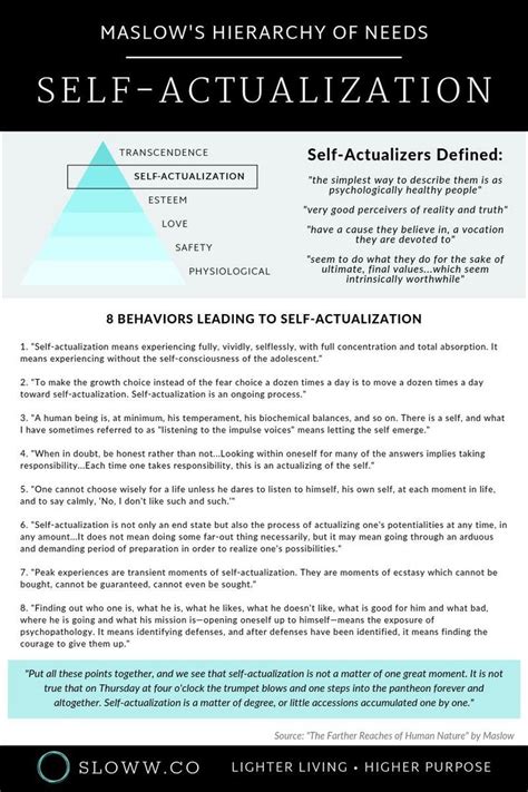 What Is Self Actualization Maslow On Self Actualizers Infographic Hot