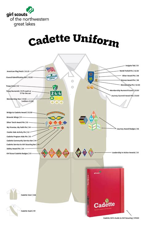 Cadette Uniform Guide Gsnwgl Price Sheet Girl Scout Uniform Girl