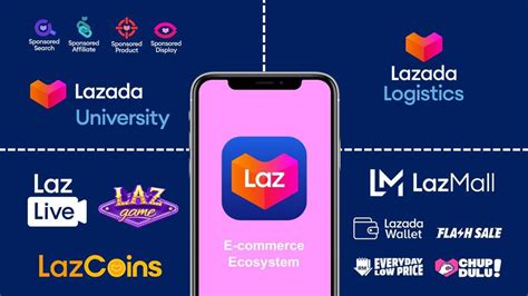 How The Lazada Effect Has Shaped The Way We Shop And Sell The Star