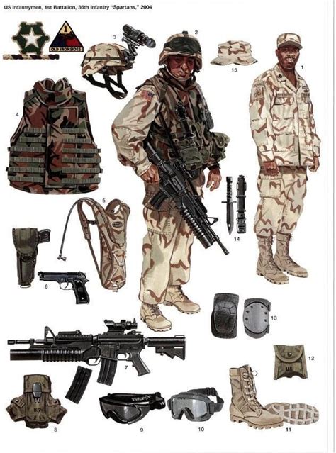 Pin By Rowland Miller On Usmc Military Military Uniform Military
