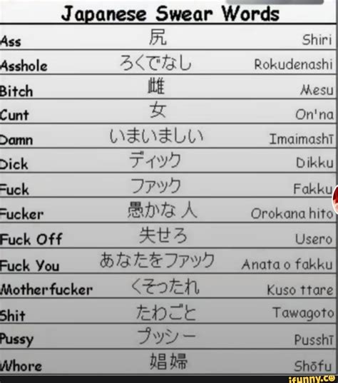 Japanese Swear Words Ass Shiri Asshole Astiel Rokudenashi Bitch Ite Avesu Cunt On Na Damn Wewell