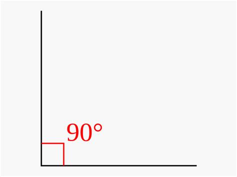 90 Degree Right Angle