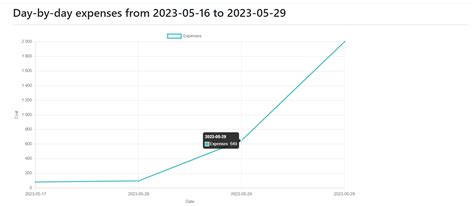 GitHub - ShadowPrice1328/Personal_Finance_Manager