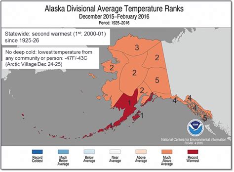 Alaska Experiences Second Warmest Winter In Last 90 Years Alaska