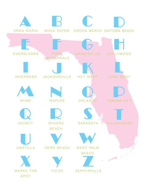 Alphabet Poster State Series Florida No 1 Poster Alphabet Poster