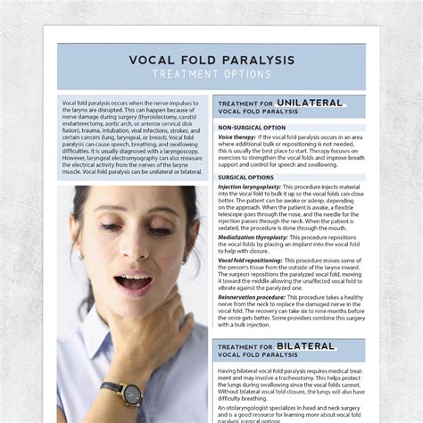 Vocal Fold Paralysis Treatment Options Adult And Pediatric Printable