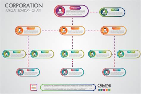 Corporate Organization Chart Template With Business People Icons 691663