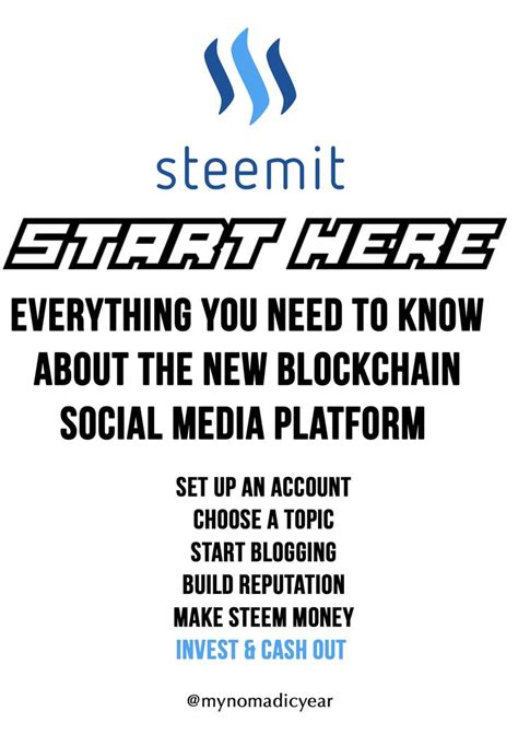 How To Get Started On Steemit A Curation Of The Best Resources On How