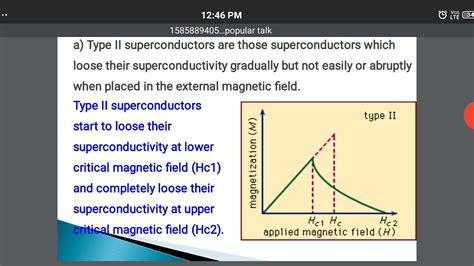Types Of Superconductors With Notes For Exam Youtube