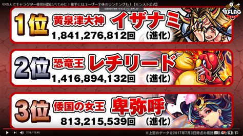 パ フェラ 調教 ライブチャット アナル アニメ ガチレイプ ntr 麻美ゆま m男 ナンパ 痴女 少女 痴漢 変態 三上悠亜 センズリ鑑賞 お姉さん 母子相姦 無理や. モンスト 最強 キャラ | 【モンスト】コラボ当たりランキング ...