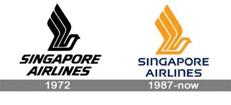 The singapore airlines logo is one of the temasek holdings logos and is an example of the airlines industry logo from singapore. Singapore Airline Logo | evolution history and meaning