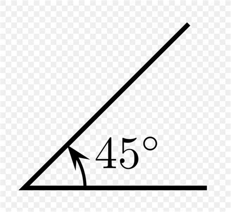 Degree Angle Plan Right Angle Complementary Angles Png 1112x1024px