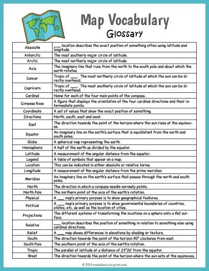 Free And Fun Printable Glossary For Babes Features Map Vocabulary Vocabulary Words And