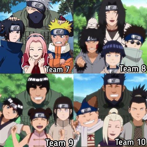 Favorite Team In 2020 Naruto Shippuden Characters Naruto Shippuden