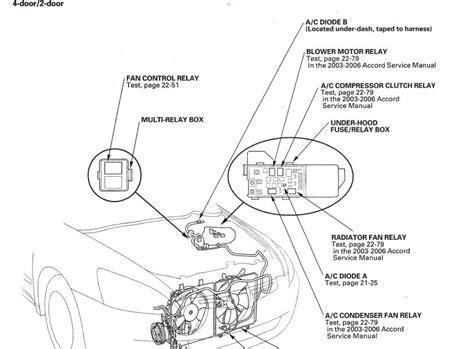 The manual may refer to a blower relay, an ac relay, or a cooling fan relay. 2006 Honda accord heater blower problems - Honda Accord ...