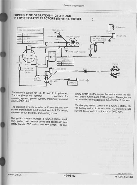 John Deere 717 Wiring Diagram Wiring Draw And Schematic