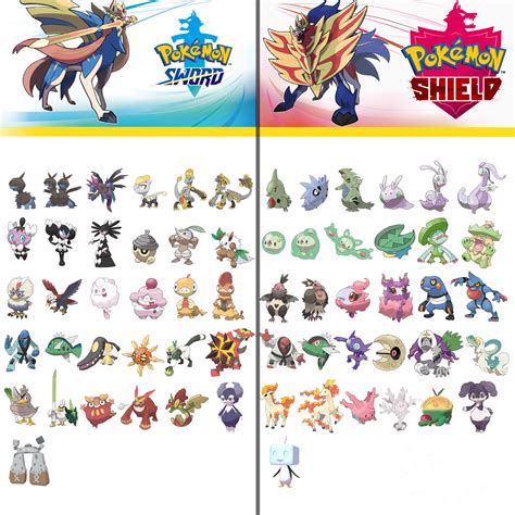 visual guide of pokémon in sword and in shield hope this helps u astrocat78