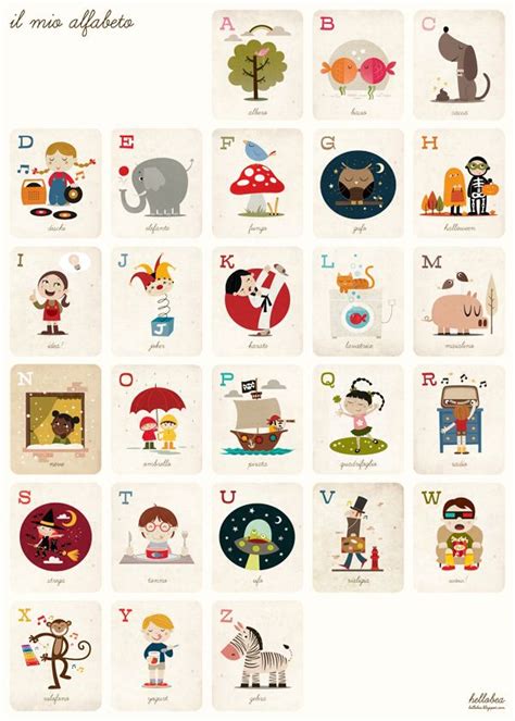 Poster Alfabeto Italiano Learn Italian Pinterest Montessori
