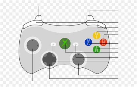 Xbox 360 Controller Pinout Diagram 584