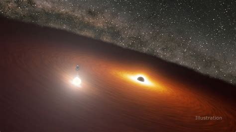 Supermassive Black Hole Orbits An Even More Massive Black Hole