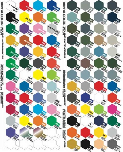 Tamiya Polycarbonate Paint Chart Paint Color Chart Paint Charts