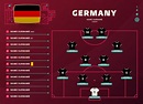 ilustración vectorial de la etapa final del torneo de fútbol mundial ...