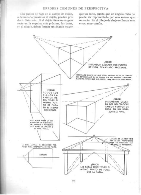 Andrew Loomis Dibujo Tridimensional Perspective Drawing Lessons