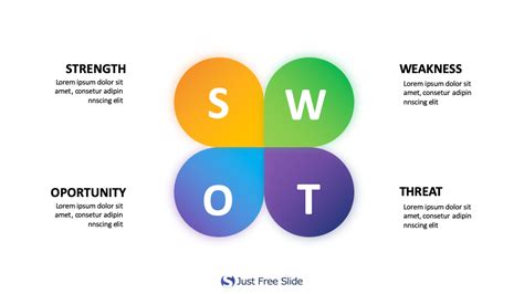 Swot Templates Ppt Free
