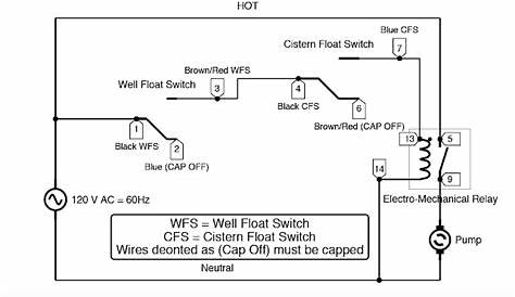 dual float switch wiring diagram