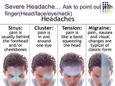 Ophthalmic Causes Of Headache