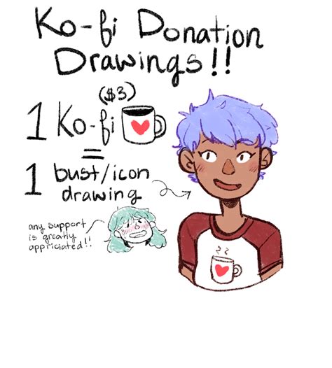 Commissions Ko Fi ️ Where Creators Get Support From Fans Through
