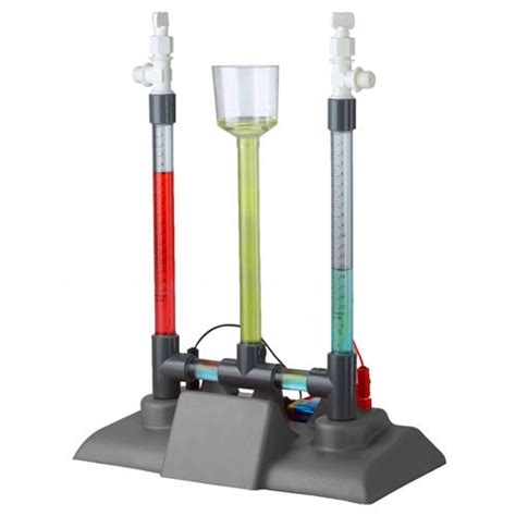 Electrolysis Of Water Classroom Demo Apparatus Xump