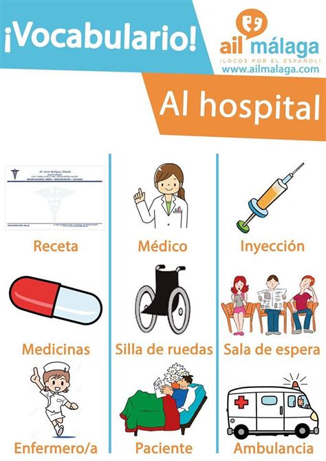 In Case You Need Some Health Care In A Spanish Hospital It Might Be