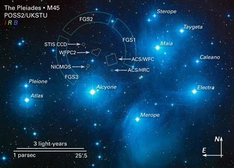 Pleiades Star Cluster Messier 45 Constellation Guide