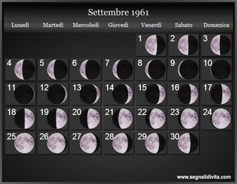 Calendario Lunare 1961 Fasi Lunari