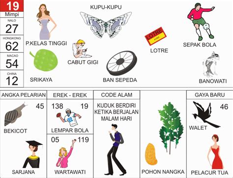 nomor togel lemari