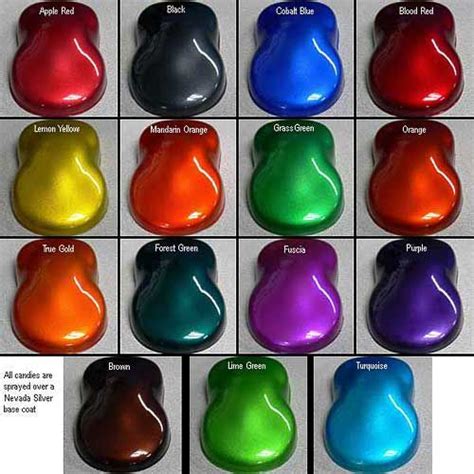 Candy Paint Concentrates 5 Colors Kustom Rides Car Painting Car Paint Colors Candy Paint