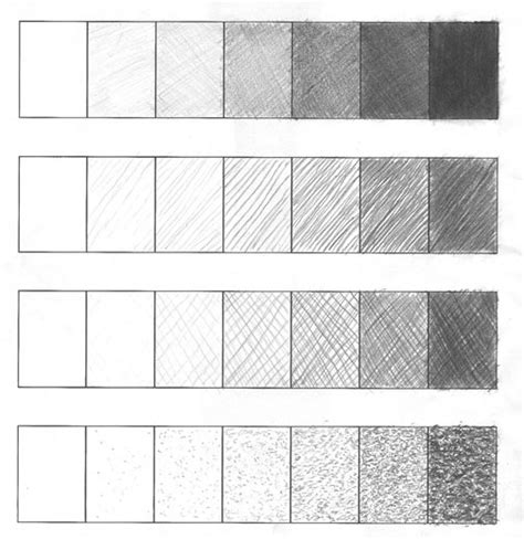 Shading Techniques Explained S21 Art Design And Technology Department