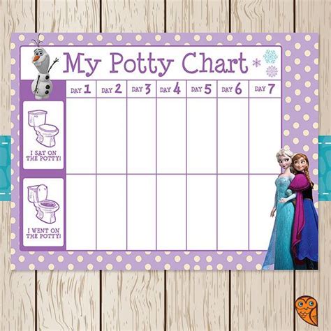Printable Frozen Potty Chart Sign Purple By Brightowlcreatives 300