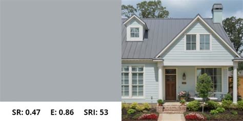 Best Metal Roof Colors Options 2022with Pictures New England Metal